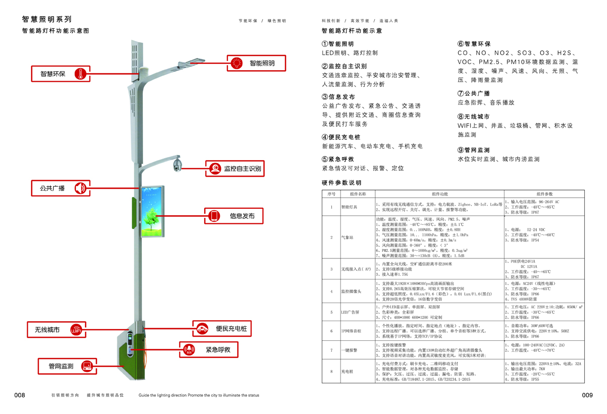 智慧路灯